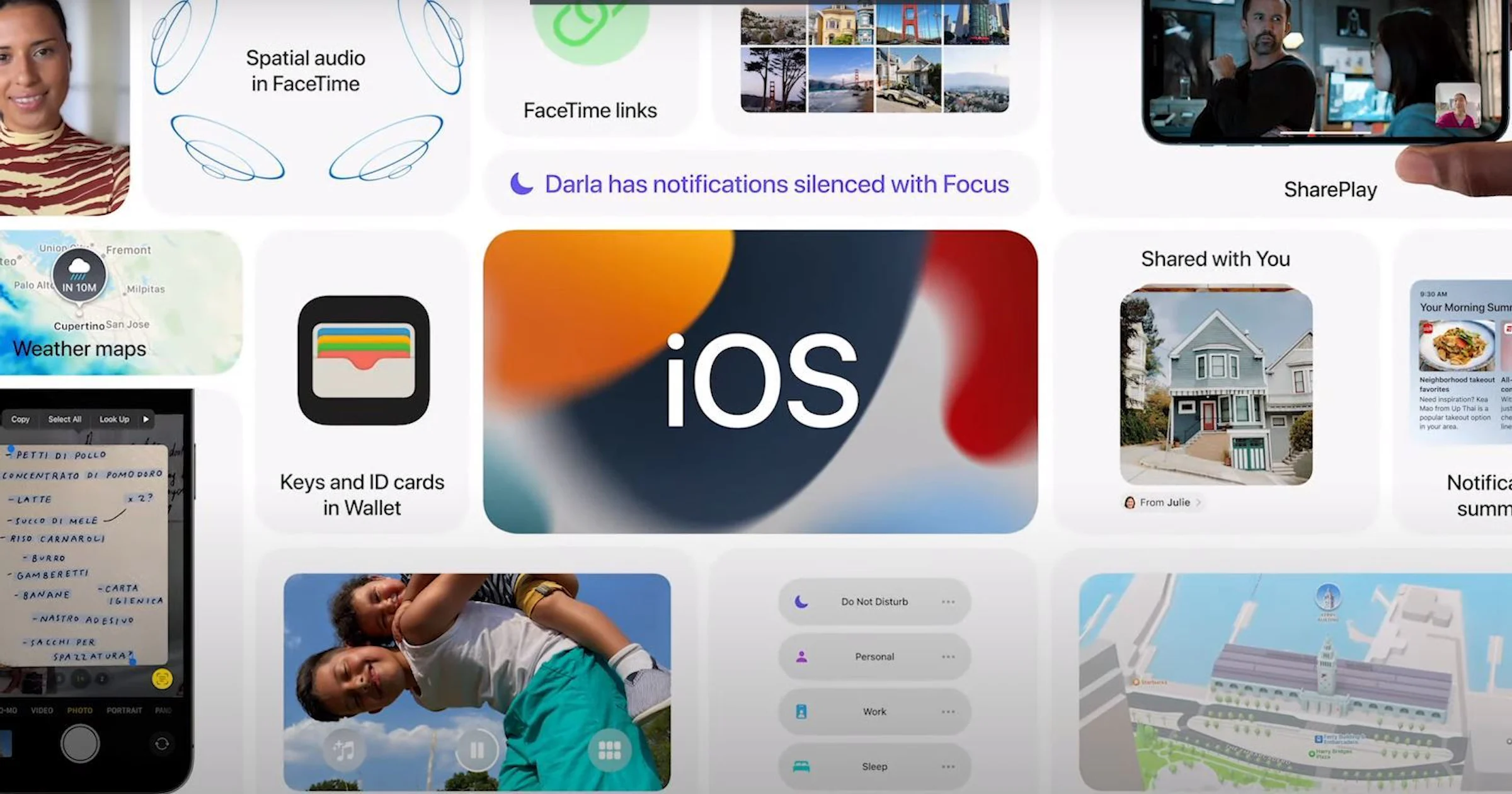 Dit moet je weten over iOS 15