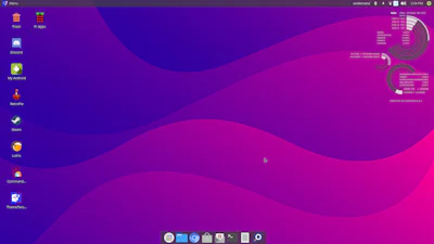 TwisterOS installeren en instellen op Raspberry Pi