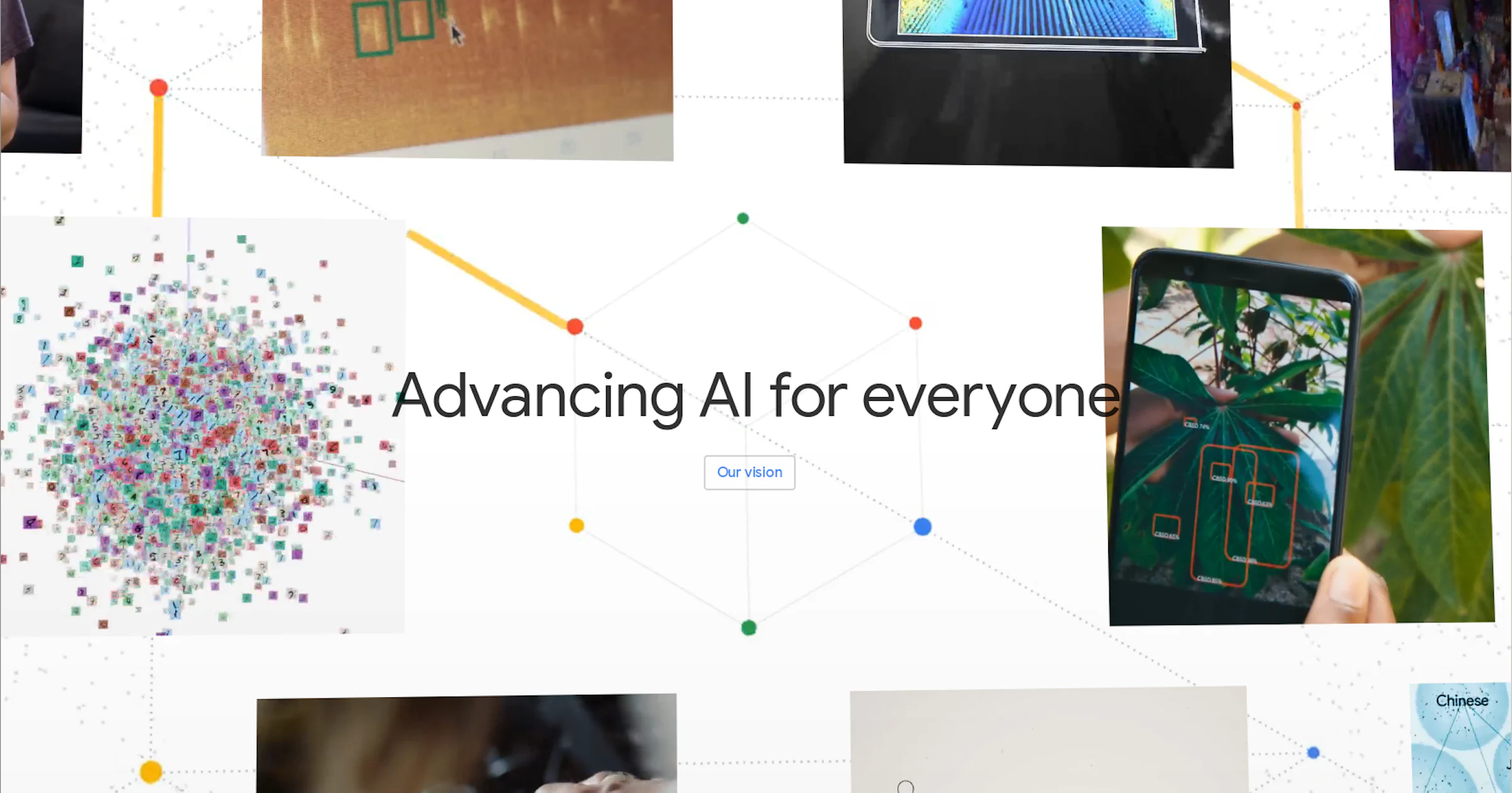 Hoe gaan we om met AI?