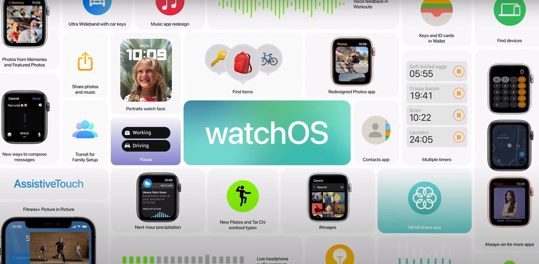 watchOS 8 gepresenteerd: dit is er nieuw