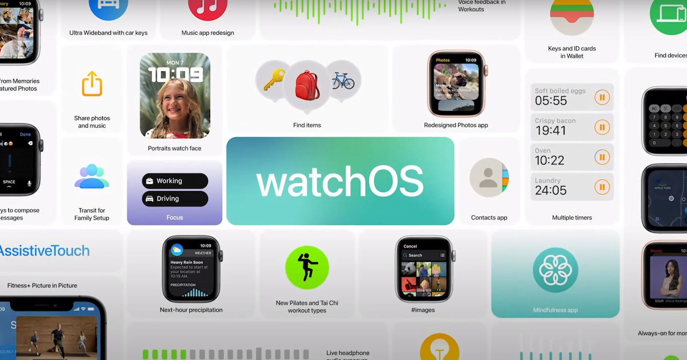 watchOS 8 gepresenteerd: dit is er nieuw