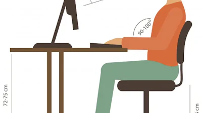 Gezond computeren doe je als volgt