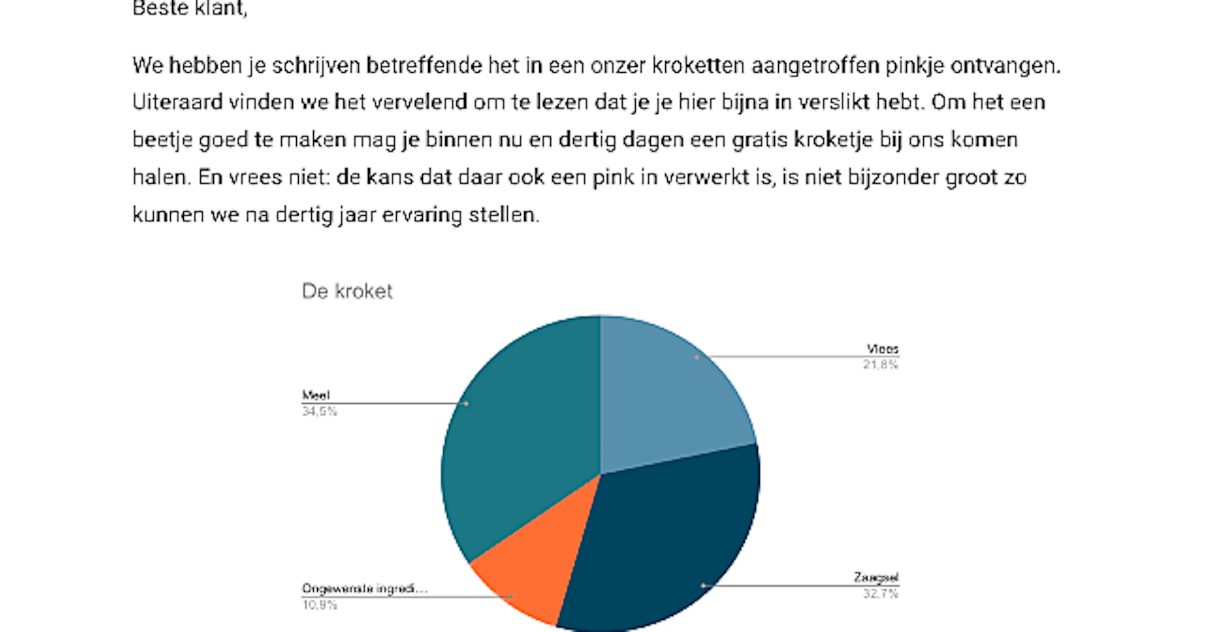 Google Docs-tips: online in-browser kantoorsoftware