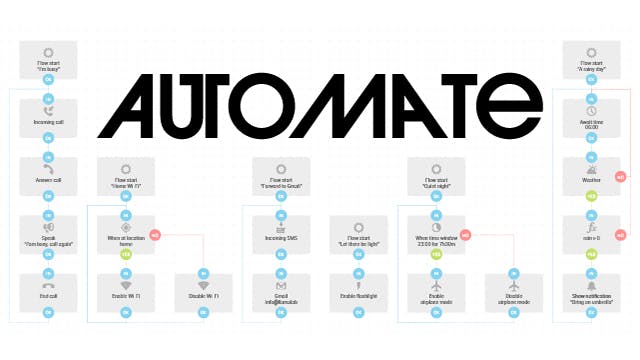 Smartphone-taken automatiseren met Automate