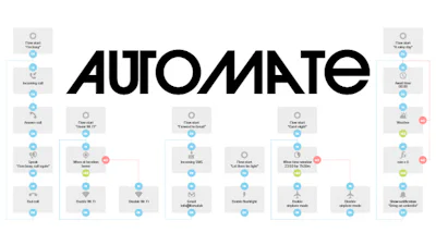 Smartphone-taken automatiseren met Automate