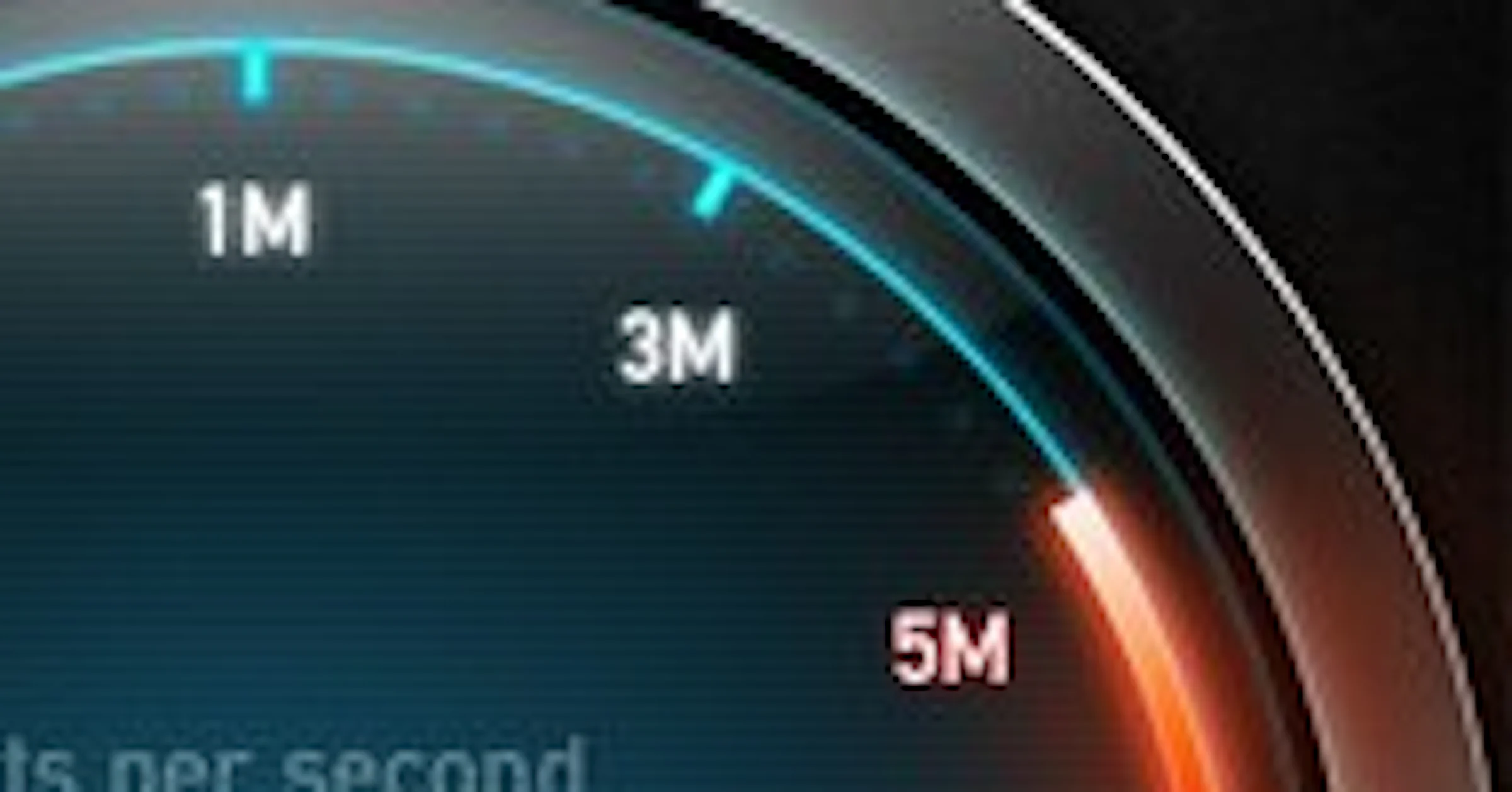 Hoe snel is mijn internet?