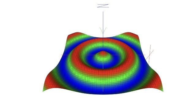 Wordt een wiskundewonder met PocketCAS voor iPad en iPhone