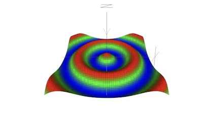 Wordt een wiskundewonder met PocketCAS