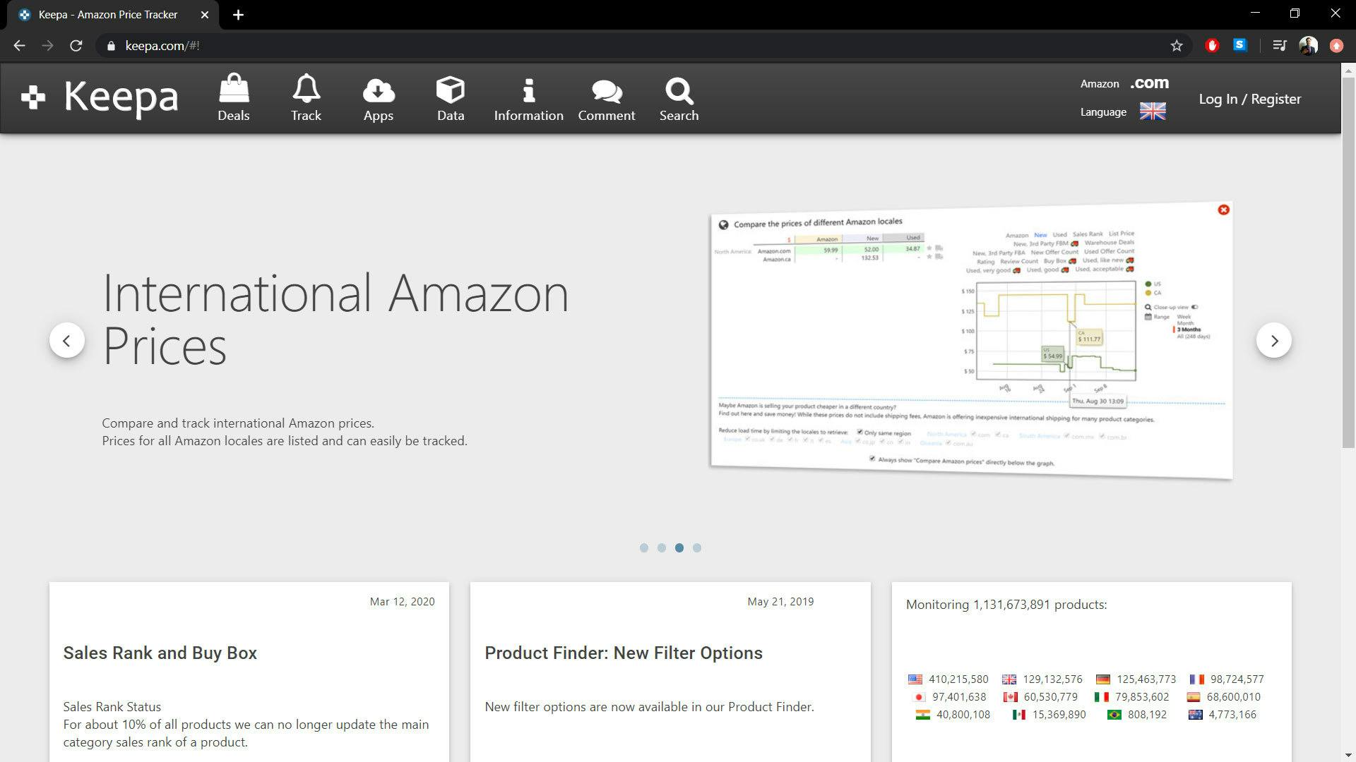 Keepa: Amazon prijzen in de gaten houden