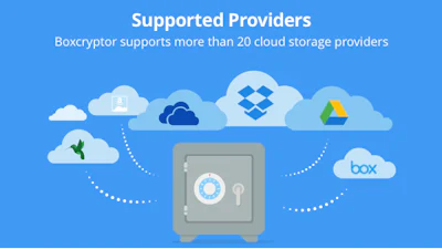 Wat is de veiligste clouddienst?