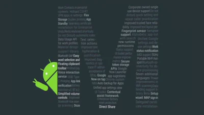 Apple's app laat je overstappen van Android naar iOS