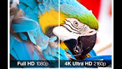 Ultra HD of Full HD? Dit moet je weten