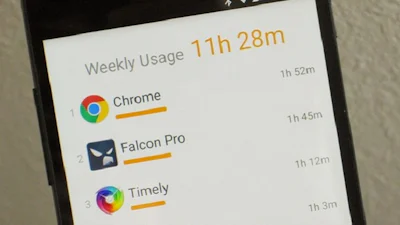 QualityTime: Zo lang gebruik jij je Android-apps