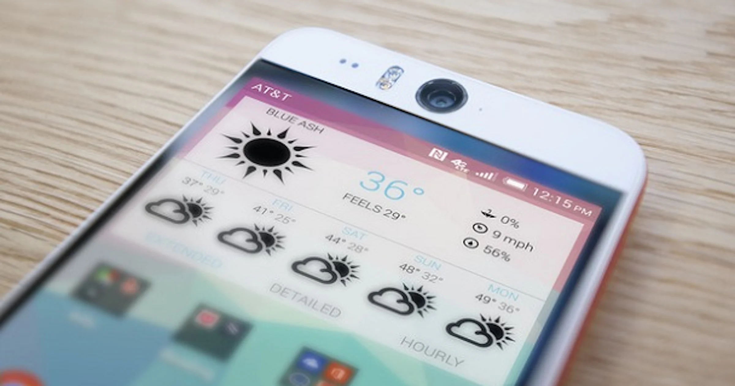 HTC Desire Eye - Prima smartphone, maar iets te prijzig