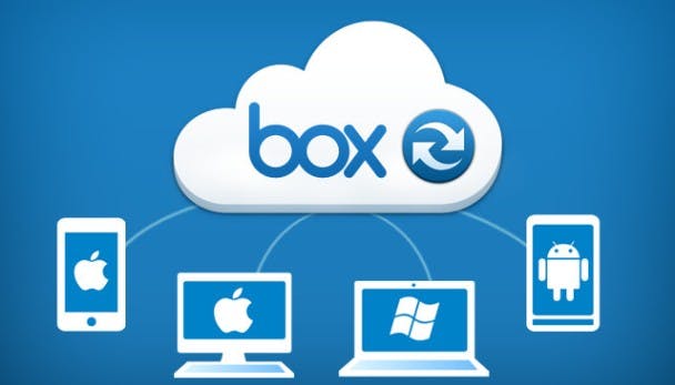 Welke clouddienst past bij jou?
