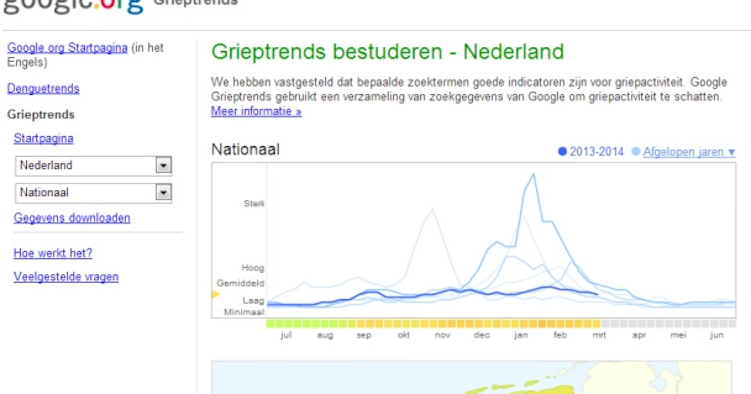 Google Grieptrends kwakkelt