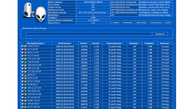 Linux-botnet stuurt iPhone-gebruikers naar pornosites