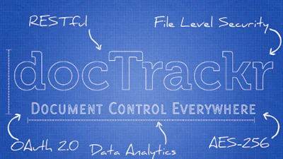 Controle over verzonden bestanden met docTrackr