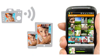 Camera foto's direct via wifi naar je smartphone met EyeFi