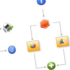 Diagram Designer: gratis en snel diagrammen ontwerpen