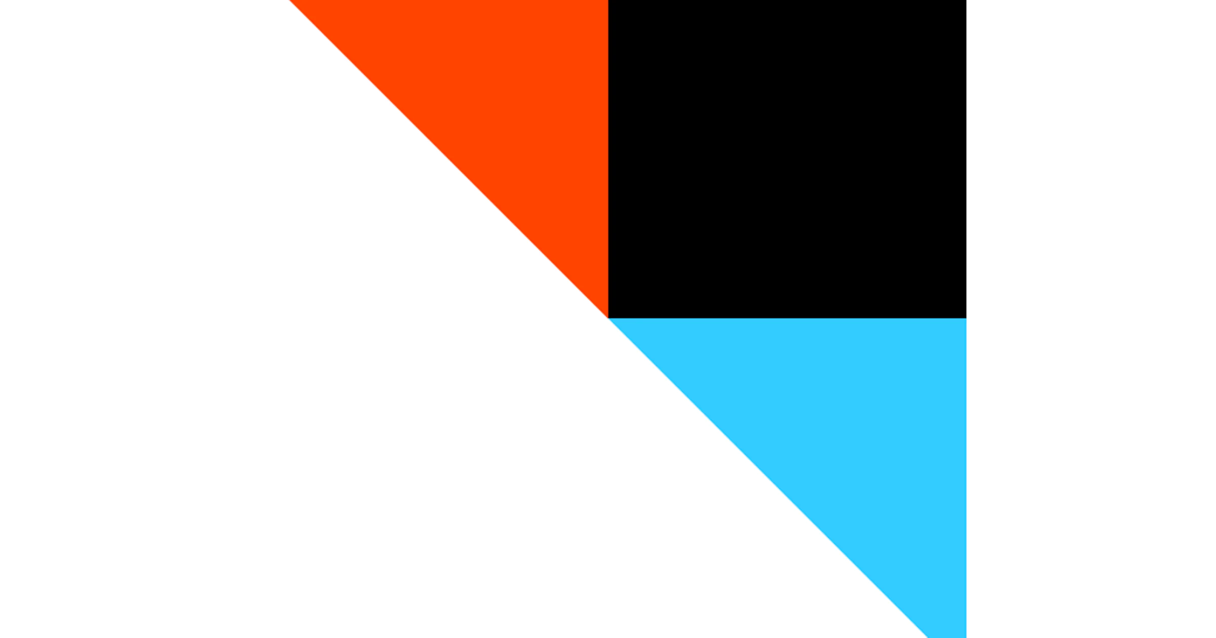 IFTTT: Stuur je digitale leven aan met een iPhone