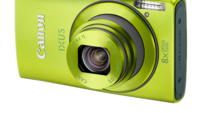 Allround compactcamera's