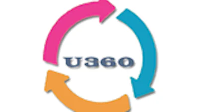 Undelete 360