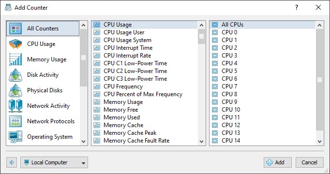 Je kunt zelf tellers toevoegen voor zaken die je in de gaten wilt houden.