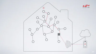 Thread wordt een belangrijk smarthomeprotocol: dit is waarom