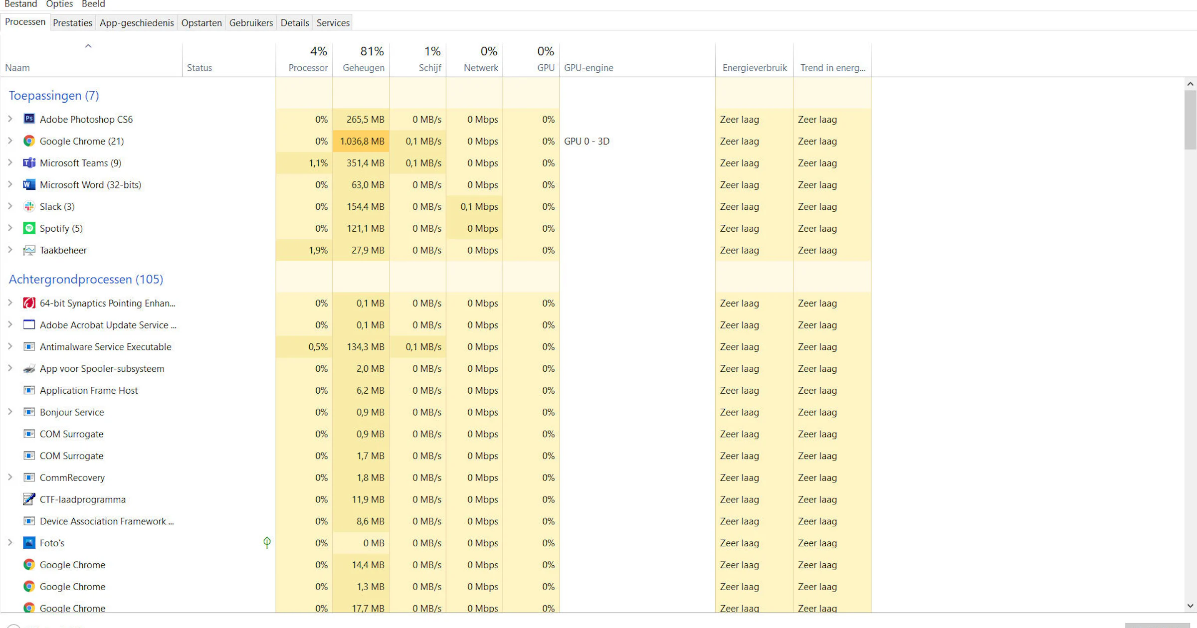 Taakbeheer blokkeren in Windows 10: Dit zijn de opties