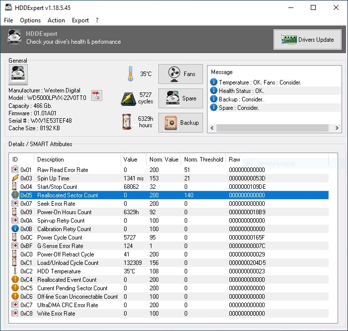 Tip 03 Geen roodgekleurde attributen en de status op OK. Dat ziet er goed uit.