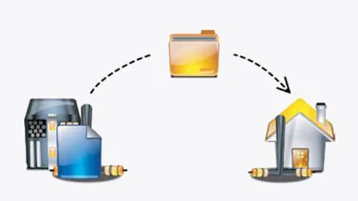 Cyberduck 7.6 - Sympathieke ftp-eend