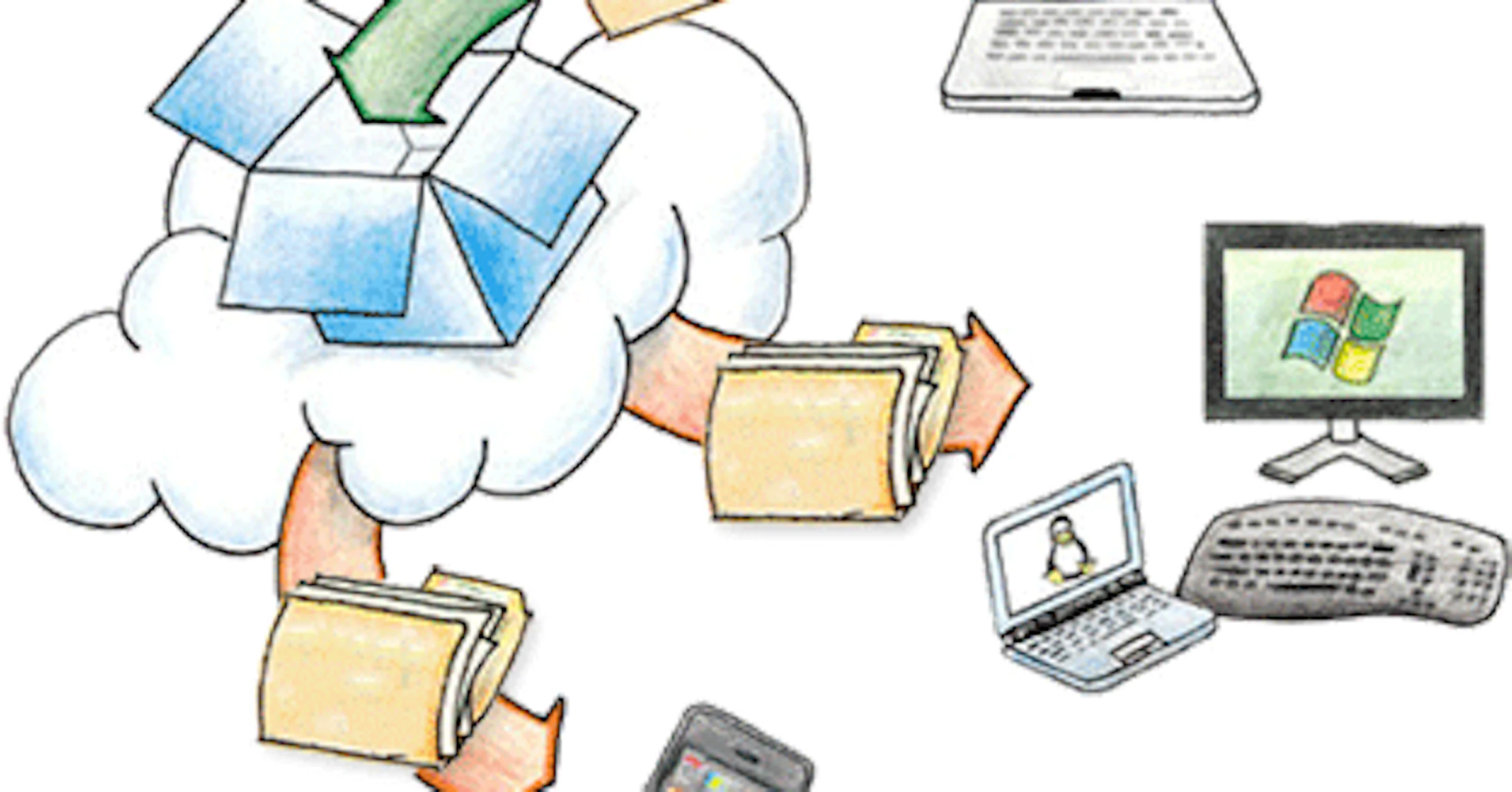 Data in sync met deze tools