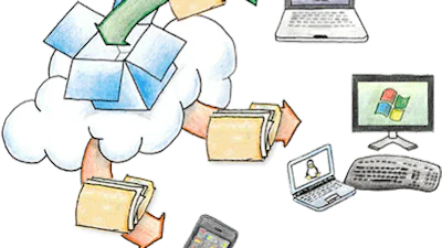 Data in sync met deze tools