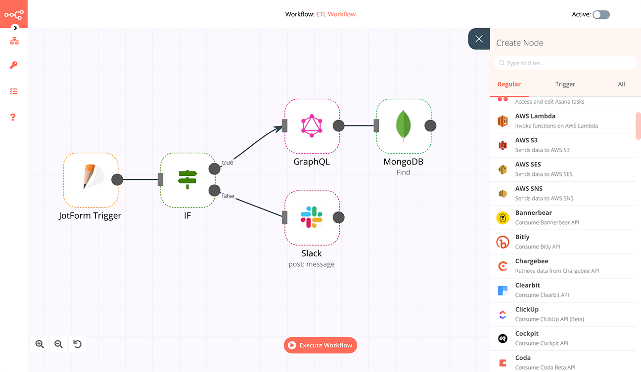 Op zoek naar een open alternatief voor IFTTT? Probeer dan eens N8N.