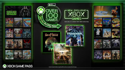 Xbox Game Pass uitgelegd: verschillen tussen de versies