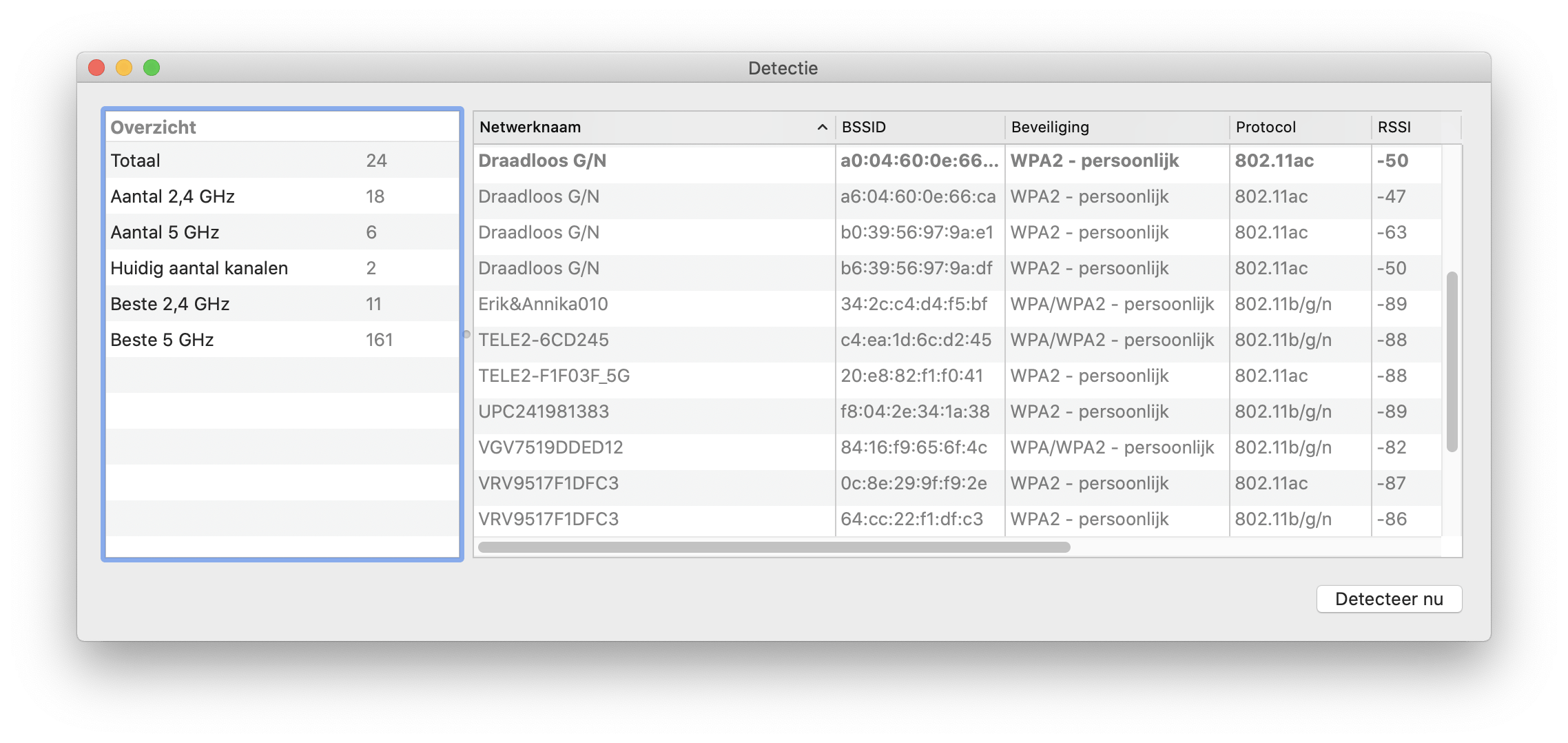 MacOS heeft ingebouwde tools om de kwaliteit van het wifi-signaal inzichtelijk te maken.