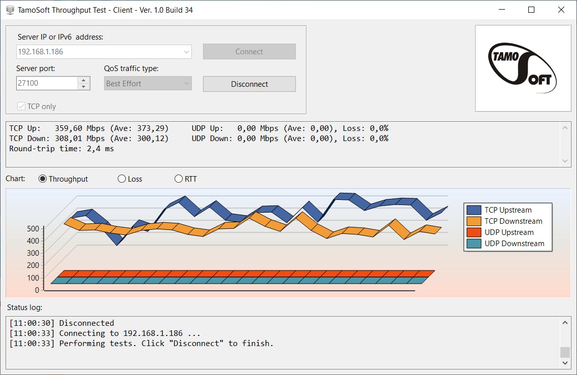 Gebruik een lokale snelheidstest om de echte snelheid van je netwerk te meten.