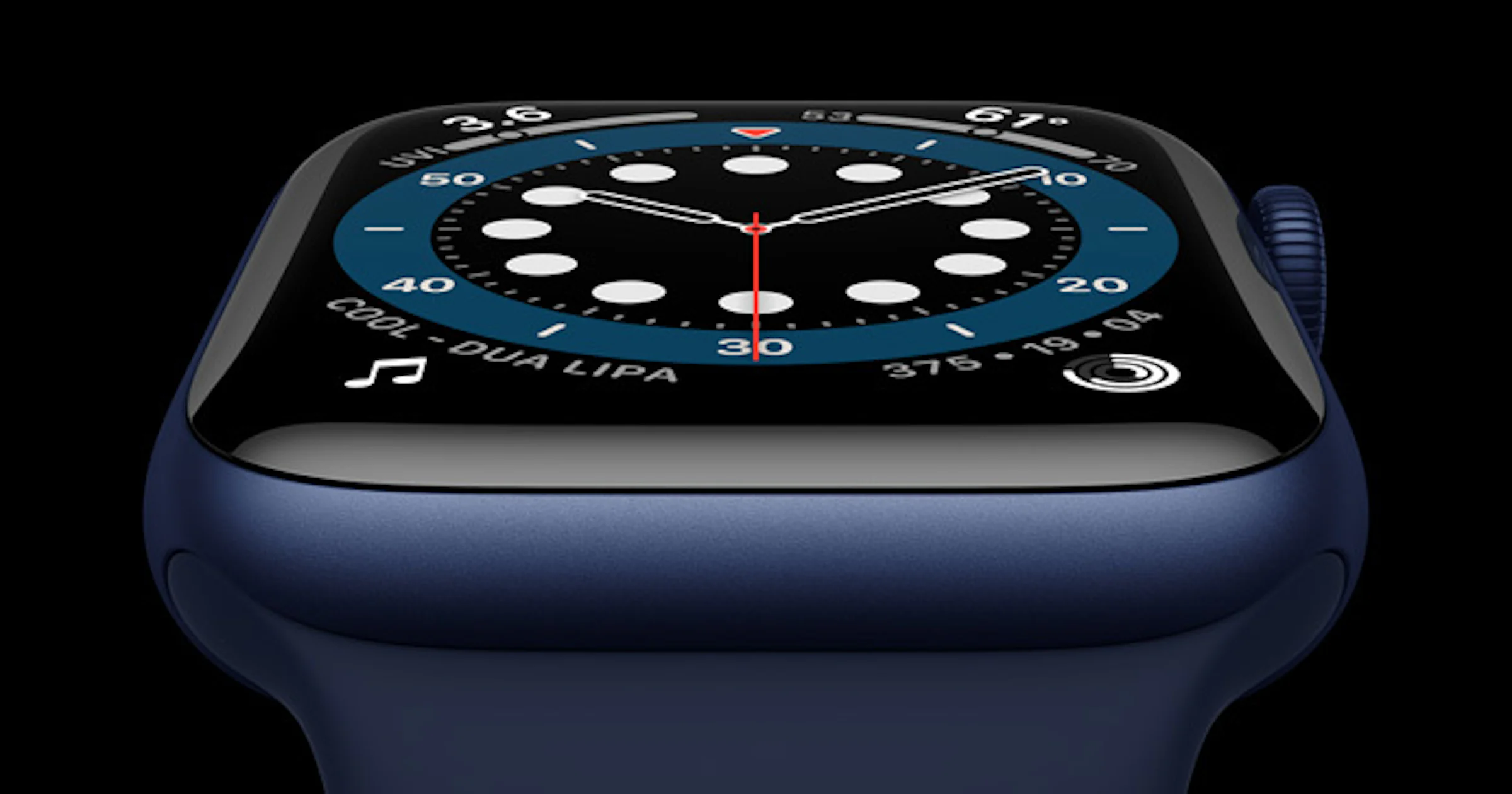 De beste wearables van 2020