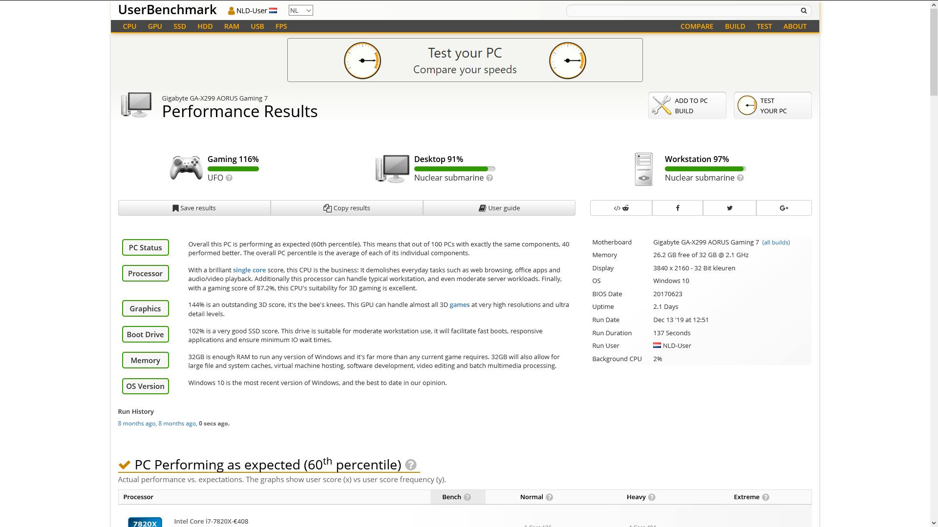 Tip 07 UserBenchmark meet de snelheid van pc-onderdelen en vergelijkt de score met die van anderen.