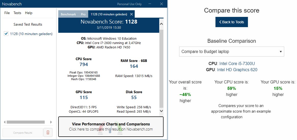 05 Novabench is vooral geschikt voor wie snel-snel enkele prestatiescores wil zien en vergelijken.
