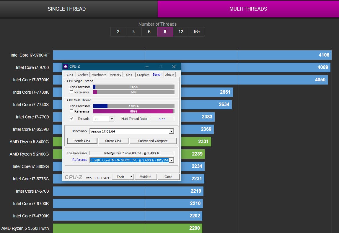 06 Een snelle vergelijking maakt meteen duidelijk dat de cpu uit ons al wat ouder testsysteem hopeloos achterop hinkt.