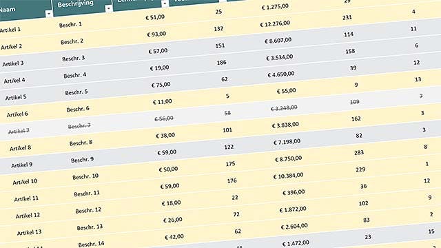 Cellen opmaken in Excel