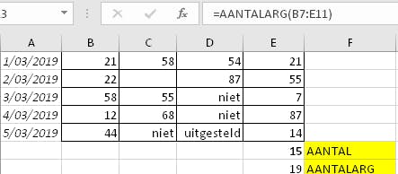 02 Met AANTALARG tel je de gevulde cellen, met AANTAL tel je de cellen met getallen.