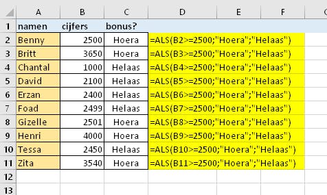 09 Iedereen die voor 25.000 euro of meer heeft verkocht, ontvangt een bonus.