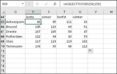 15 Excel genereert getallen tussen 50 en 150.