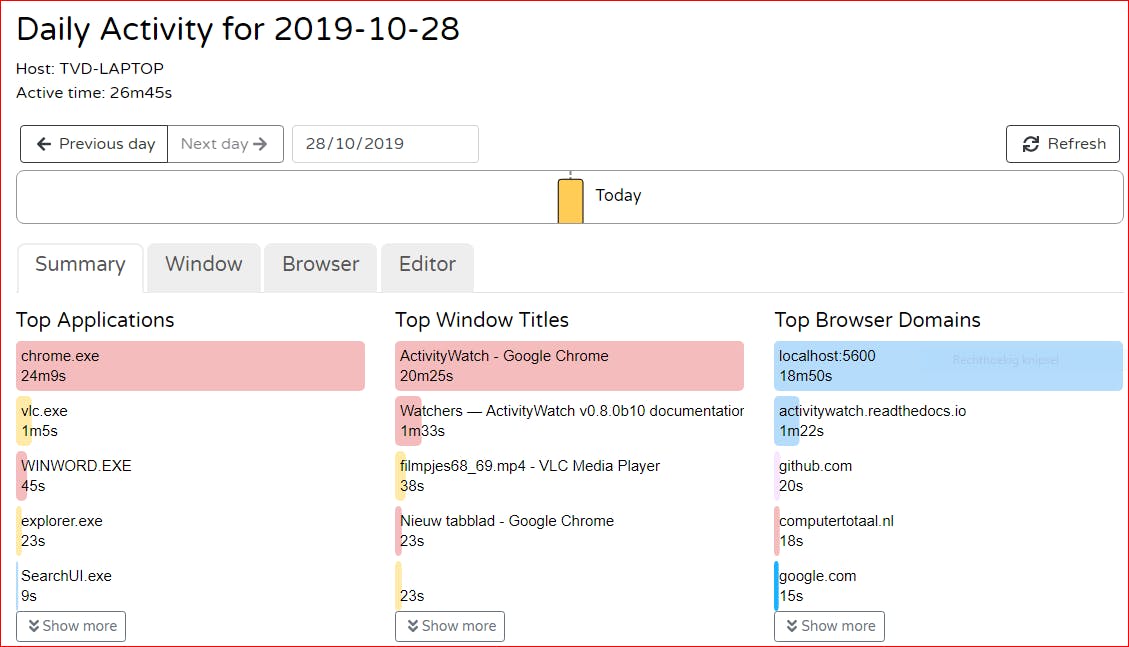 ActivityWatch houdt nauwgezet al je activiteiten op de pc bij.