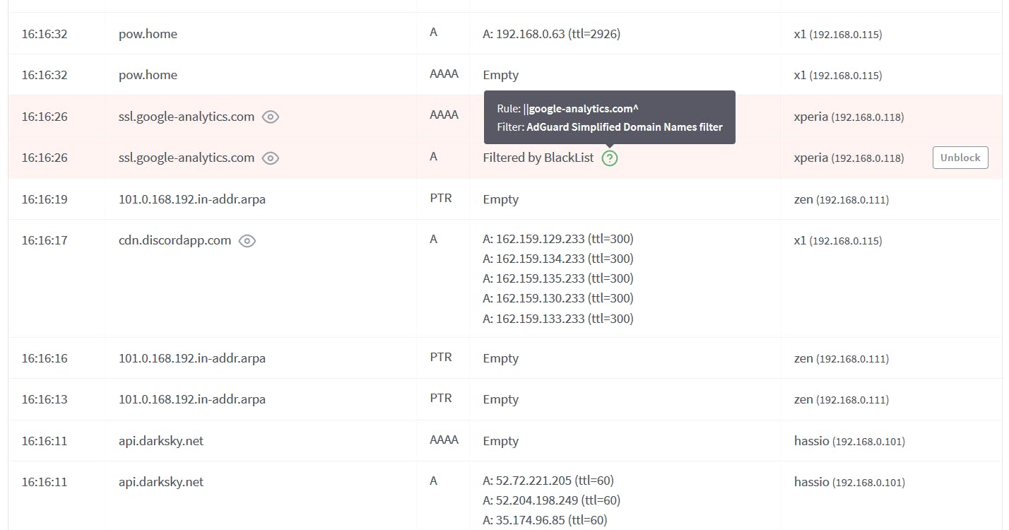 08 Je krijgt te zien door welke regel een dns-aanvraag geblokkeerd is.