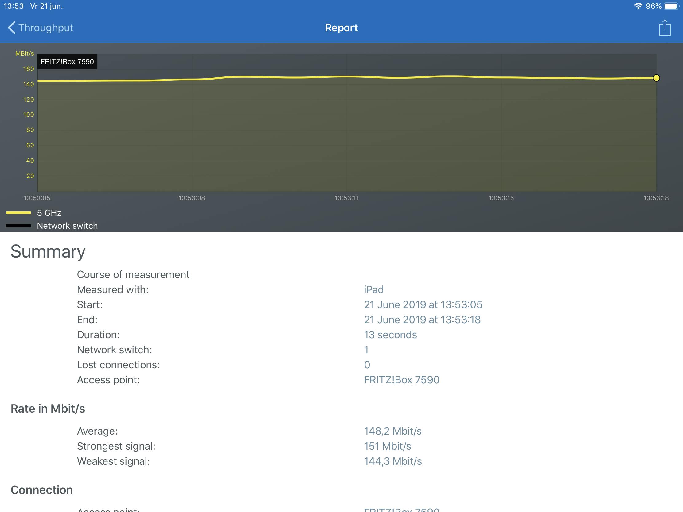 Tip 12 Meet overal in huis de signaalsterkte van je Fritz!-modem.