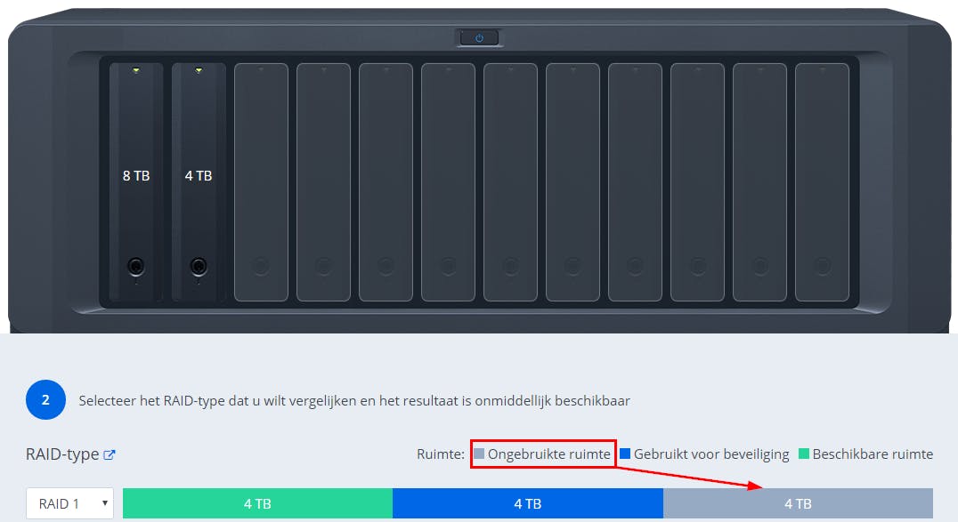 Tip 02 Voor raid gebruik je best schijven met een gelijkaardige capaciteit.